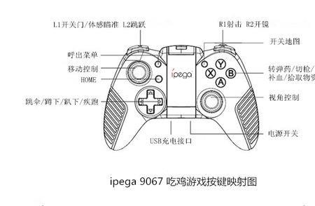 jetion游戏手柄怎么用