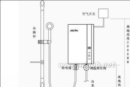 一般电热水器的高度是多少