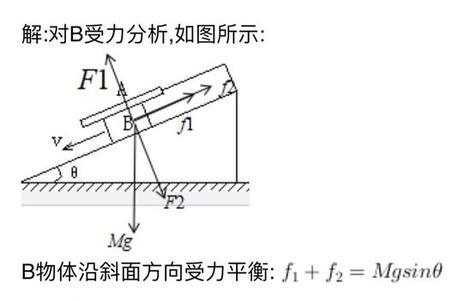 密度气压摩擦力公式