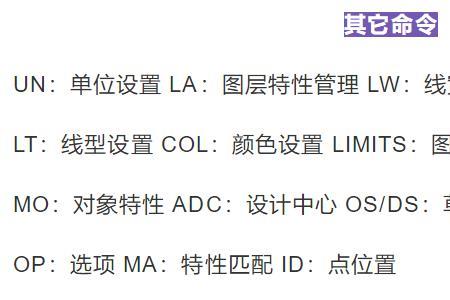 cad撤销或中断一个命令快捷键