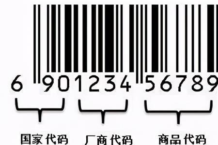 什么是商品条码和零售商品条码