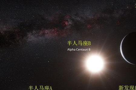 距离地球远近恒星的排名