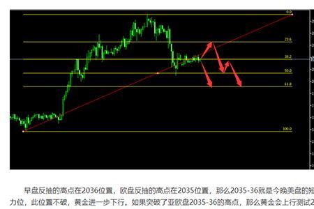 jy999是黄金吗