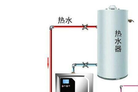 地暖热水器工作原理