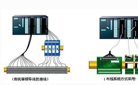 哪些信号可以传输在传输线路上