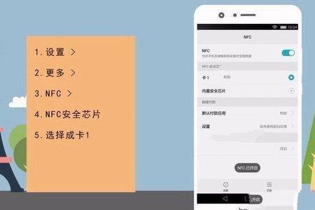 sim卡得支持nfc手机才能用吗