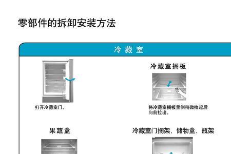 panasonic inverter冰箱说明书