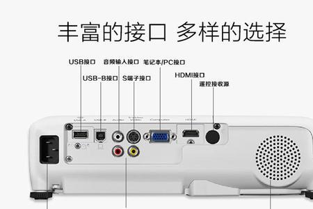 投影机怎么实现无线控制