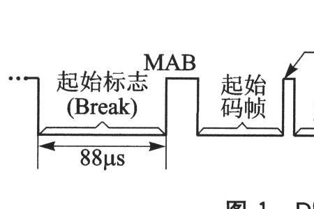 中短距离信号传输方式