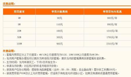 电信多少套餐可以免费办理宽带