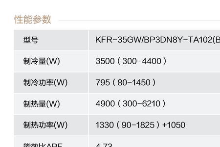 空调变频和能效的区别是什么