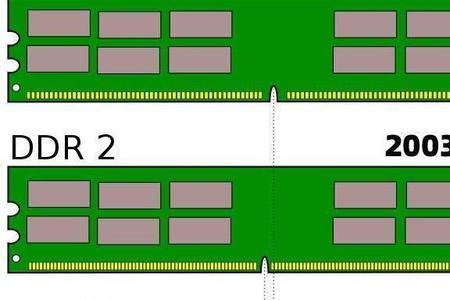 内存条的代数和频率怎么看