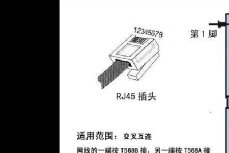 网线插座接法用a还是b有谁清楚