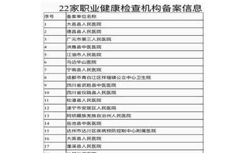 职业健康检查号是表示什么意思