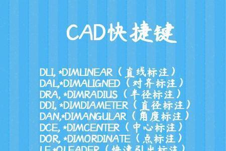 cad调整圆的光滑度快捷键是什么