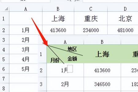 excel单元格中1怎么随格子变大而居中