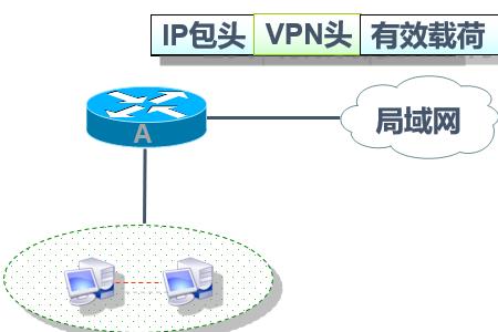 yl-335b系统采用ppl什么进行通信