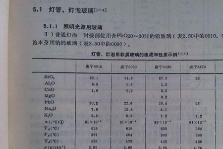 铅的密度是多少