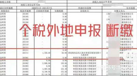 上海收入不超过5000有个税证明吗