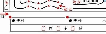 ps怎么画铁路轨迹线图