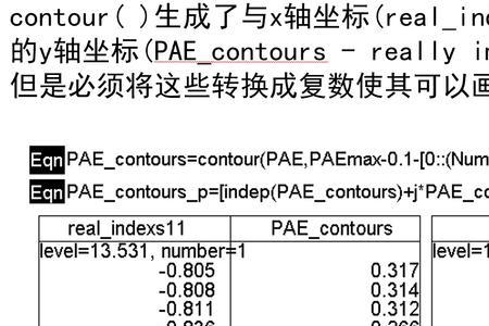 PA的LOAD PULL在网分上是怎么调试的