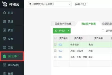 柠檬云结转损益怎么出凭证