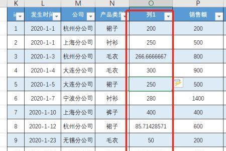 在excel表中填充是什么意思