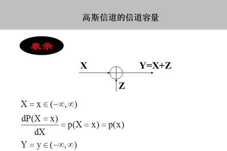 信道容量的单位是