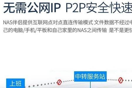 p2p已进入穿透模式怎么解除