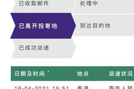 一般邮政每天多少时间去寄东西