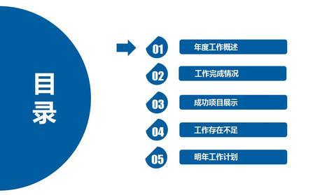 没有会员如何使用ppt模板