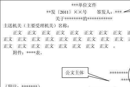 公文归档范围应当坚持的原则