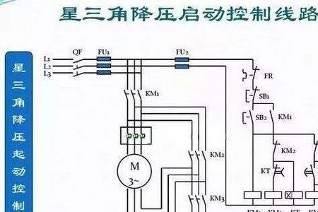 仿星器优缺点