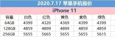 iphone11 材质  重量