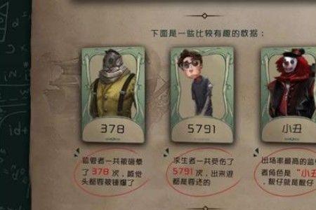 第五人格cdk是什么意思