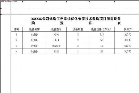 怎么把excel表中单独一个表格放大