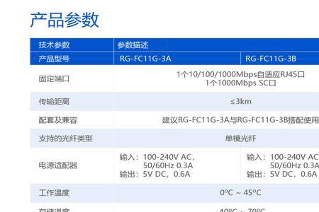 光纤收发器的传输波长