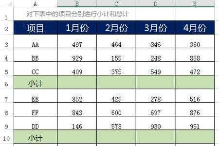 excel表格如何设置自动求和