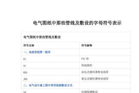 供热管道图纸字母含义