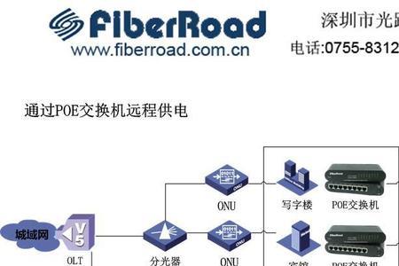 交换机有信号为什么上不了网