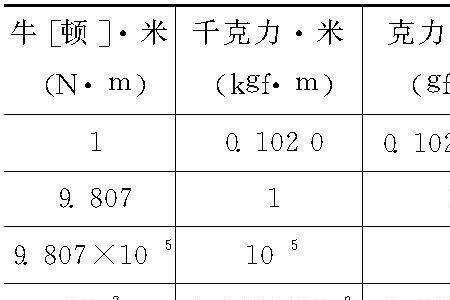 交流电压单位换算