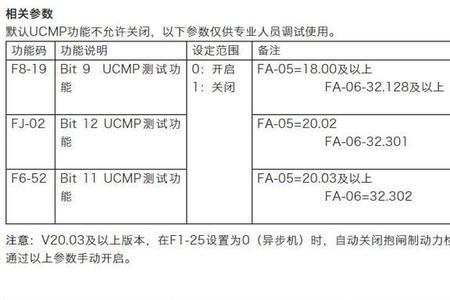 默纳克系统报e59是什么故障