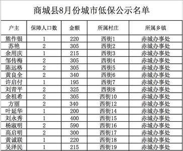 河南省身份证号码的组成