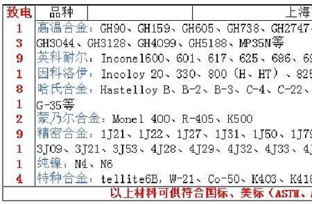 22lbs等于多少g