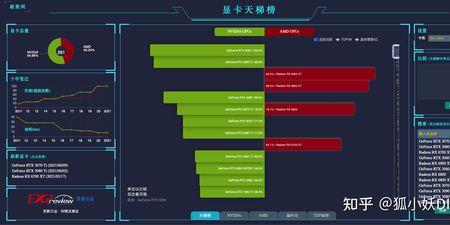 天梯是什么游戏