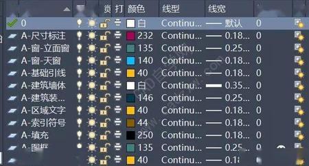 cad更改图层颜色快捷键