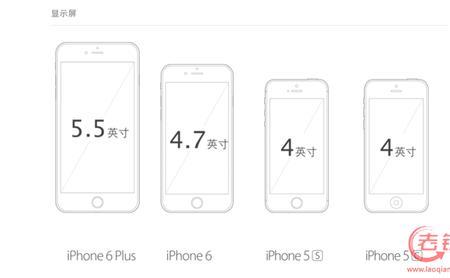 怎么看手机屏幕多大尺寸
