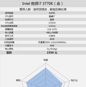 i7处理器用的什么架构