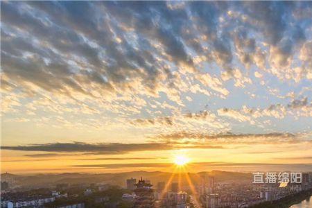 绵阳市是什么级别的城市