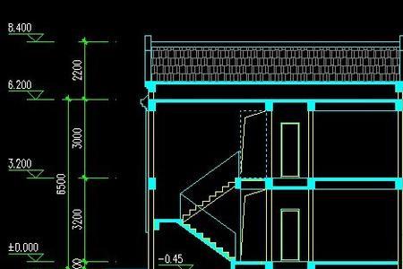 cad 所有的黑色变成了灰色怎么办